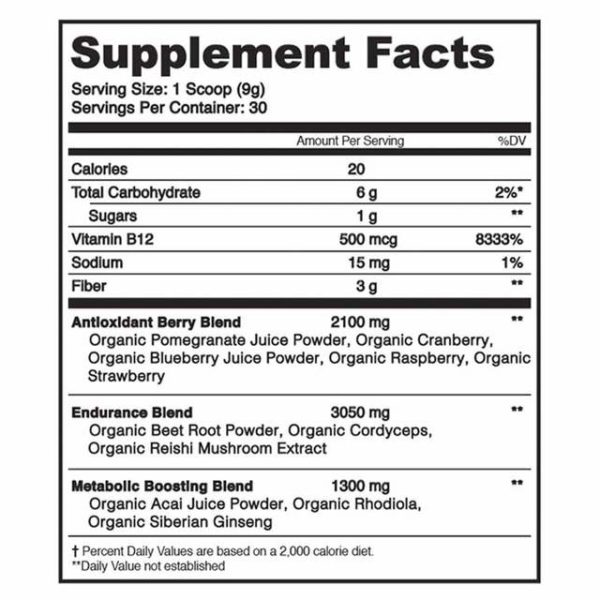 Red Juice Nutritional Facts