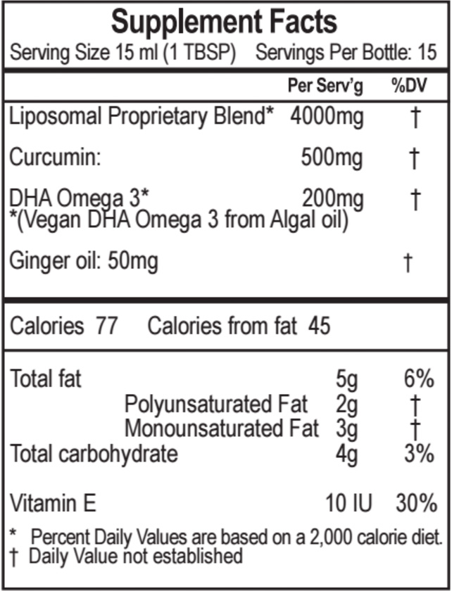 Curcumin nutrition label