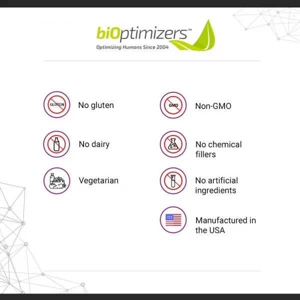 Bioptimizers Cognibiotics